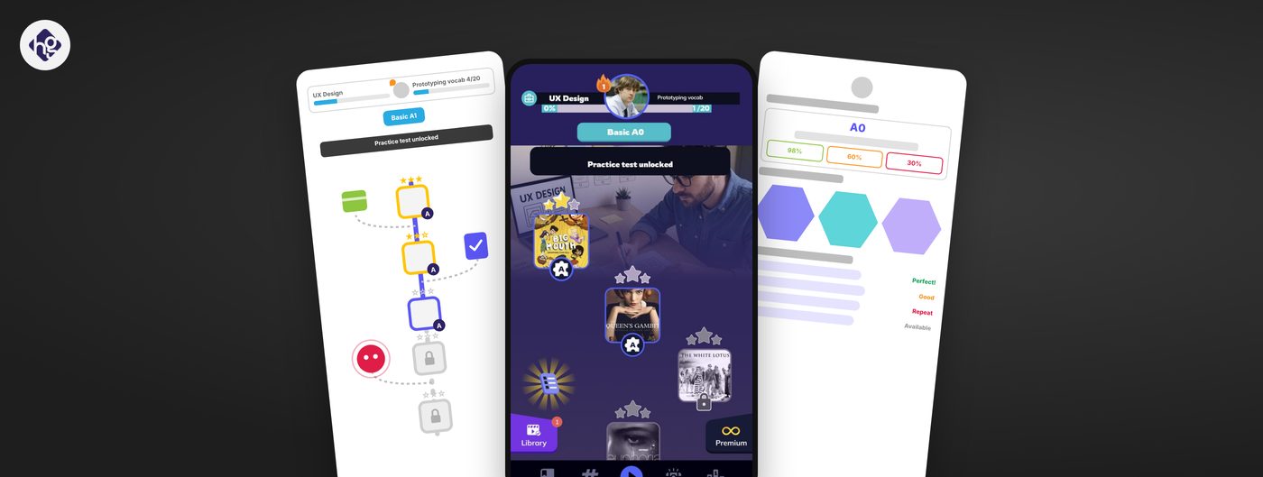 El camino de aprendizaje de Wordbox en tres versiones: mapa de baja fidelidad, la app con lecciones basadas en series y el dashboard de progreso.